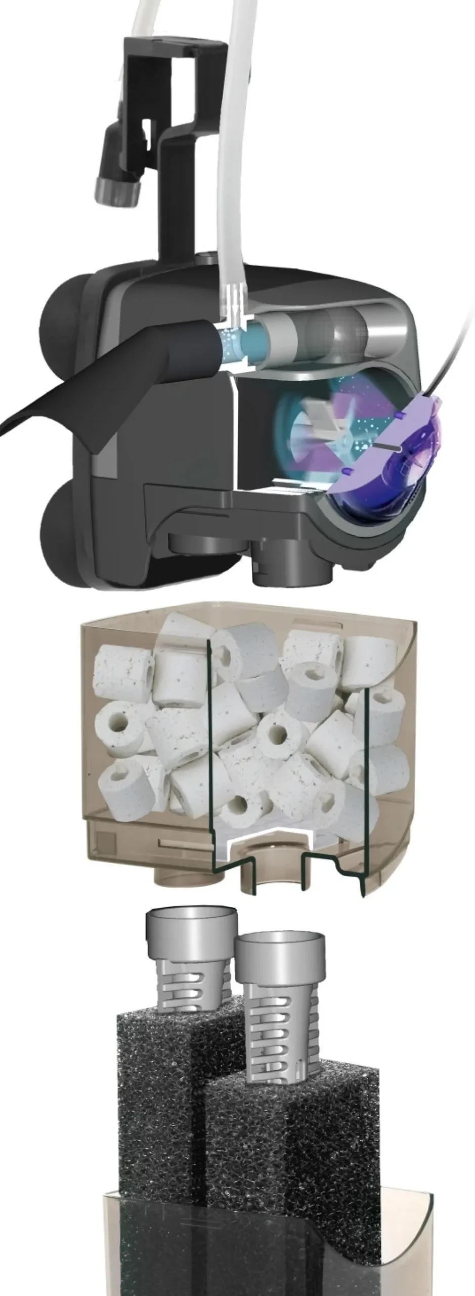 Aquael Unifilter 500 UV