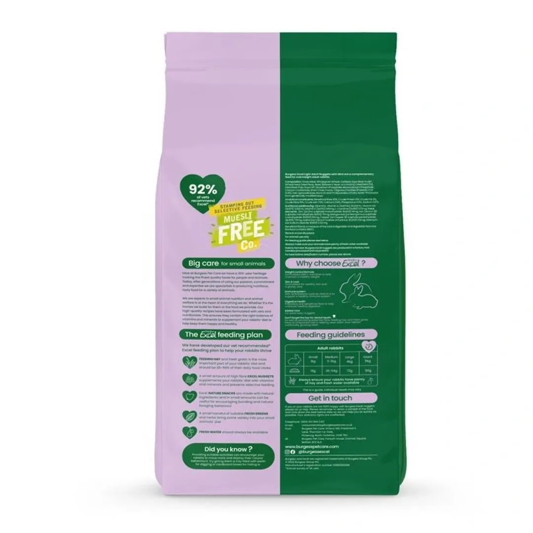 Burgess Excel Light Kaninfoder 1,5 kg - Mint og Vægtkontrol