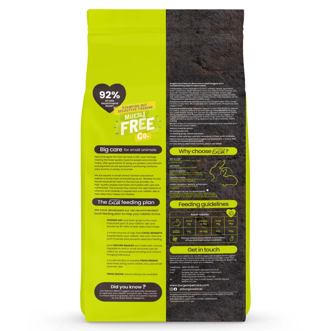 Burgess Excel Natures Blend 1,5 kg - Urter og Græs