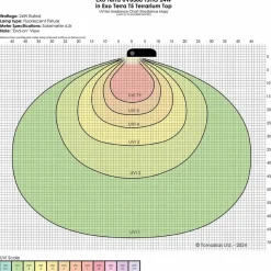 ExoTerra T5 Lysstofrør Reptile UVB300 T5 24W - UVB/UVA til ørken krybdyr