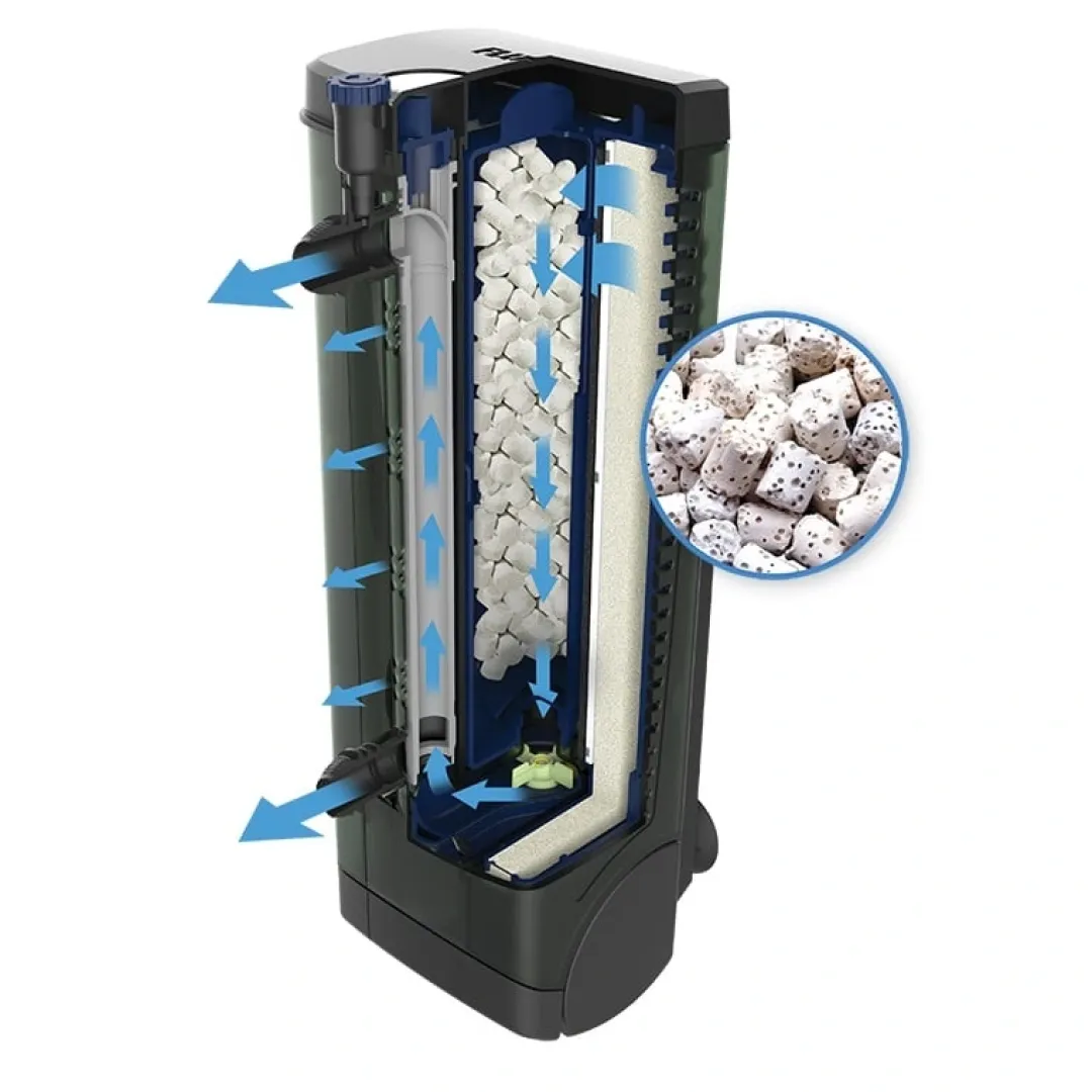 Fluval Bio-Max til U2 og U3 eller U4