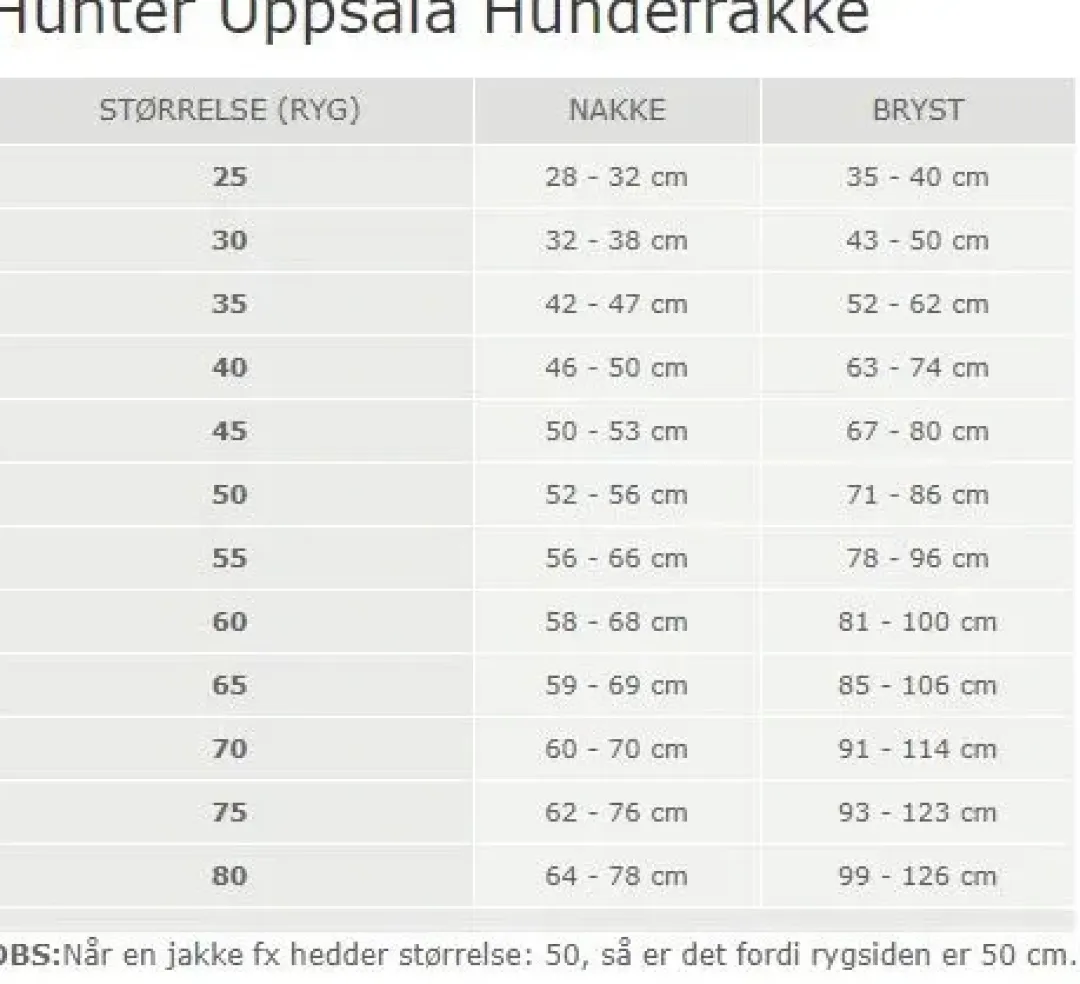 Hunter Röglatrøje 35 Grå