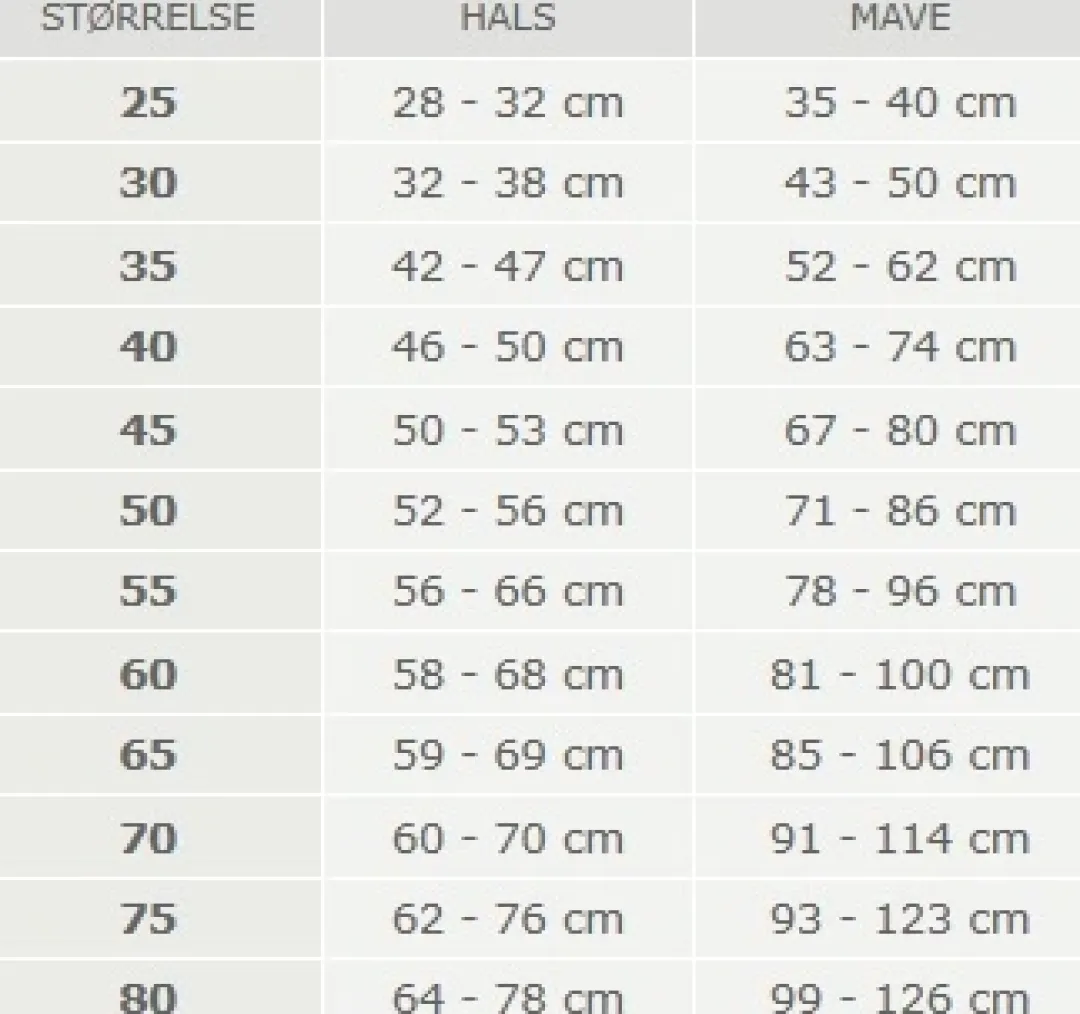 Hunter Uppsala Hundefrakke Grå 65 cm