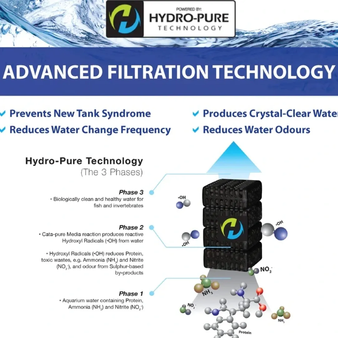 Ocean Free - Hydra Pure Technology HYDRA Stream 1 filter