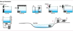 Ocean Free - Hydra Pure Technology HYDRA Stream 2 filter
