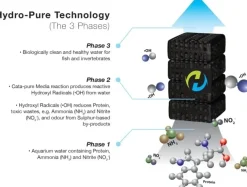 Ocean Free - Hydra Pure Technology HYDRA Stream 3 filter