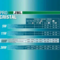 JBL ProCristal Compact UV-C 18 W uvlys