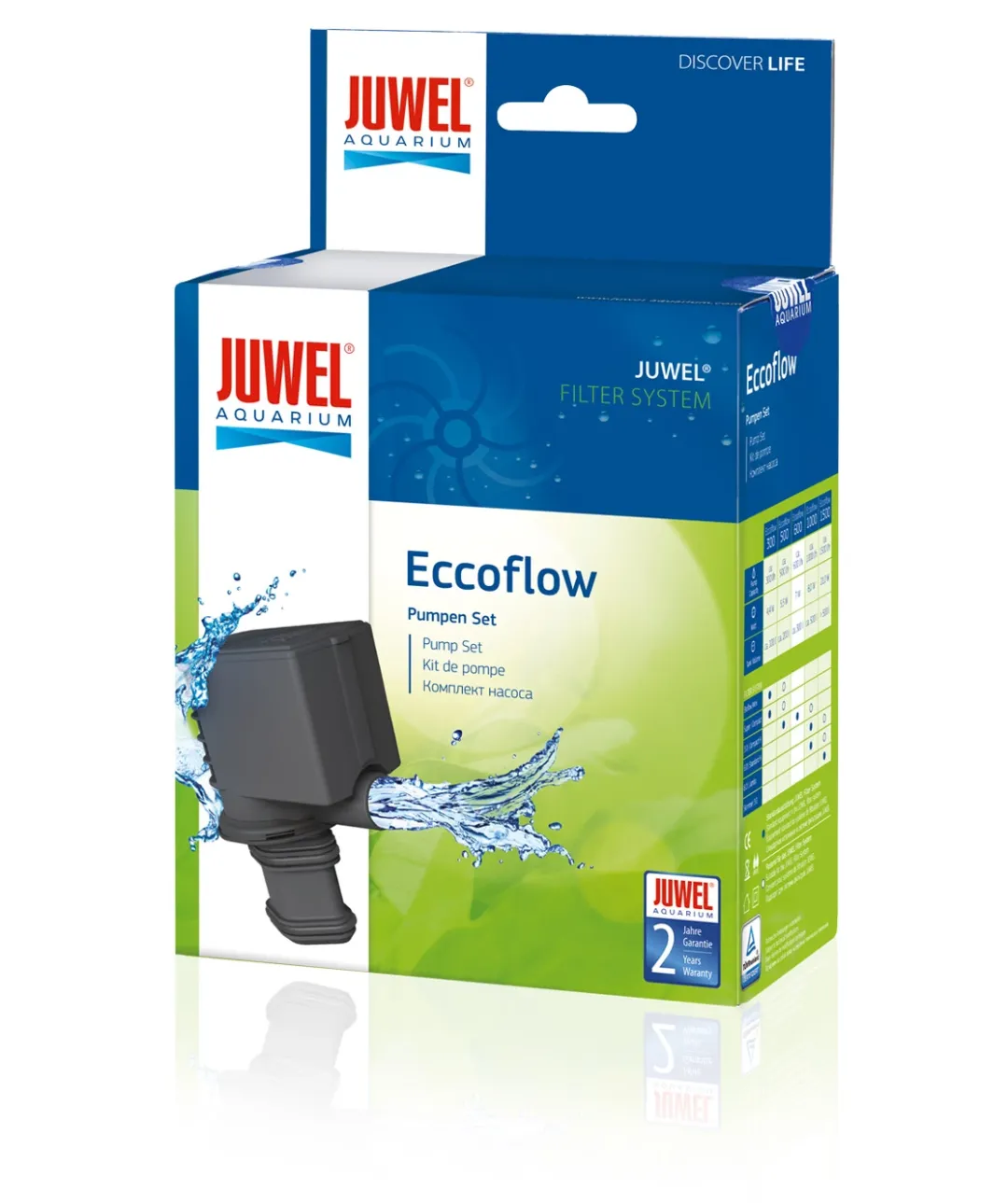 Juwel Akvarium Juwel Eccoflow 300 (Tidl. BIOFLOW Pumpe 280 L/t)
