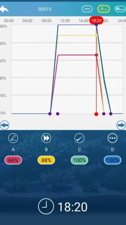 Maxspect RSX 150 watt Led Lampe