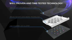 Maxspect RSX 200 watt Led Lampe