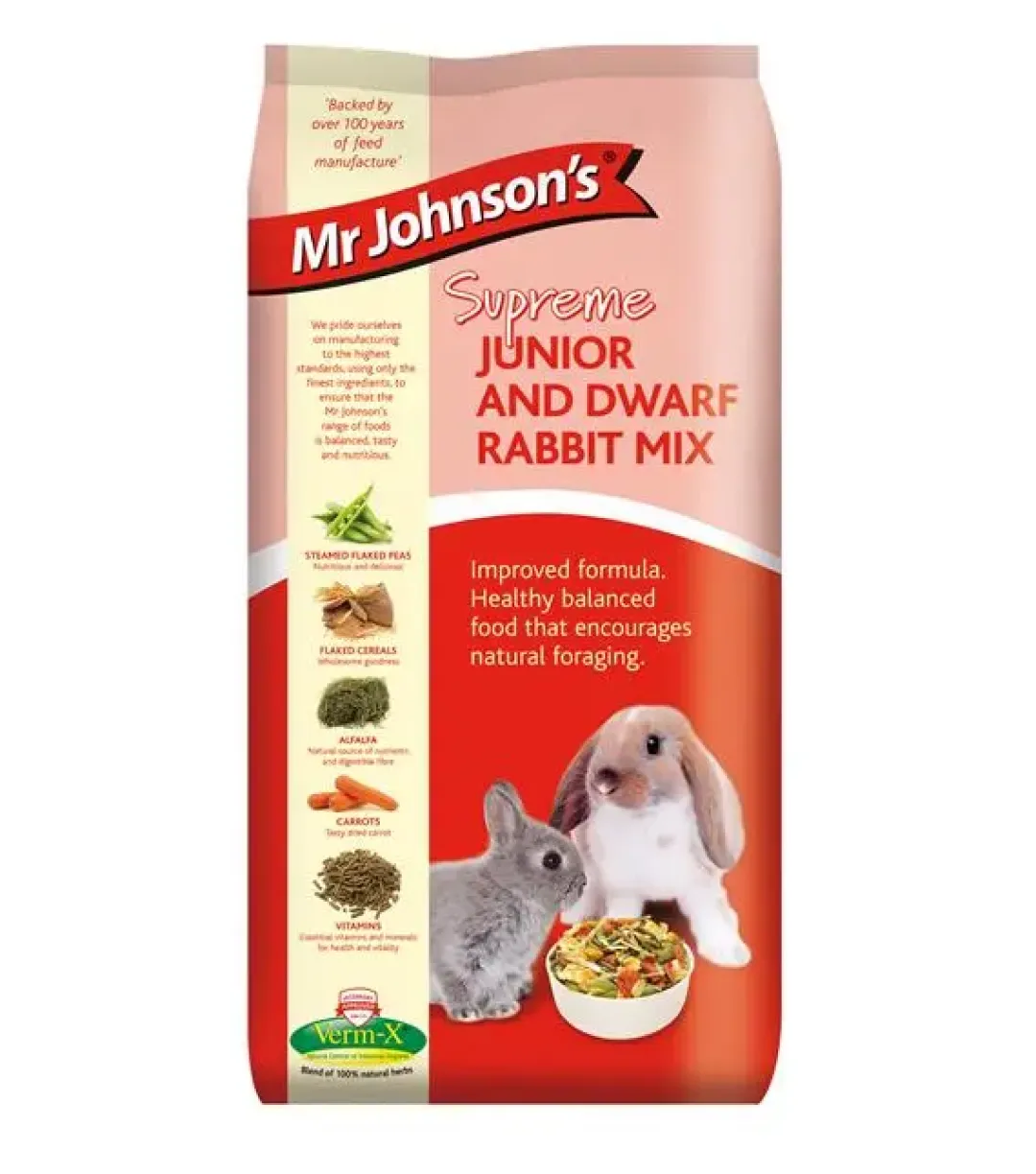 Mr Johnson - kvalitets gnaverfoder Mr Johnson Junior & Dværg kaninfoder 2,25 kg