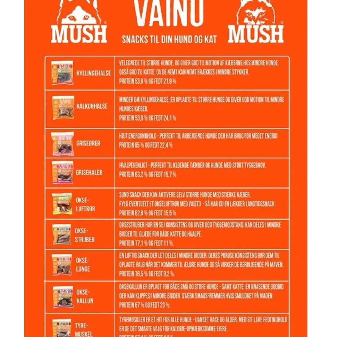 MUSH VAINU Hundesnack Okselunge 140 g - naturlige træningssnacks