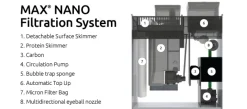 RedSea Red Sea Nano Max Complete Reef System Sort G2