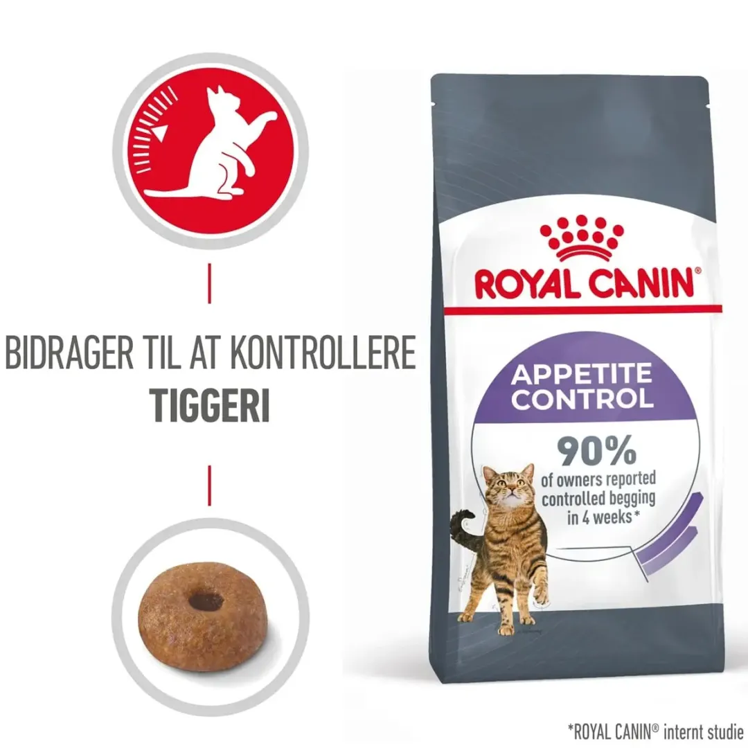 Royal Canin Kattefoder Royal Canin Appetite Control Care Sterilised 10 kg