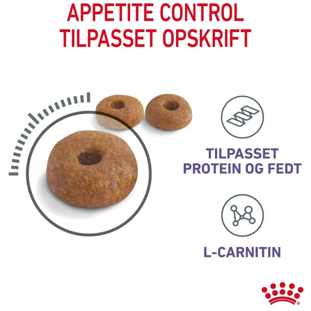 Royal Canin Kattefoder Royal Canin Appetite Control Care Sterilised 10 kg
