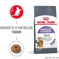 Royal Canin Kattefoder Royal Canin Care Appetite Control 400 gram