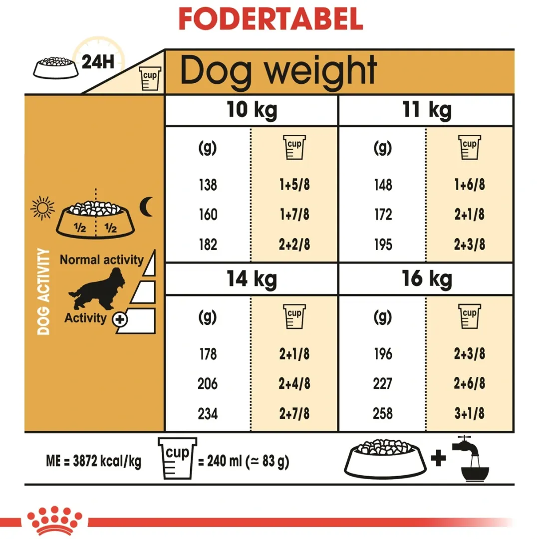 Royal Canin Hundefoder Royal Canin Cocker Spaniel Adult 3 kg - tørfoder til voksne hunde