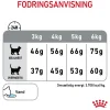 Royal Canin Kattefoder Royal Canin Dental Care 400 gram