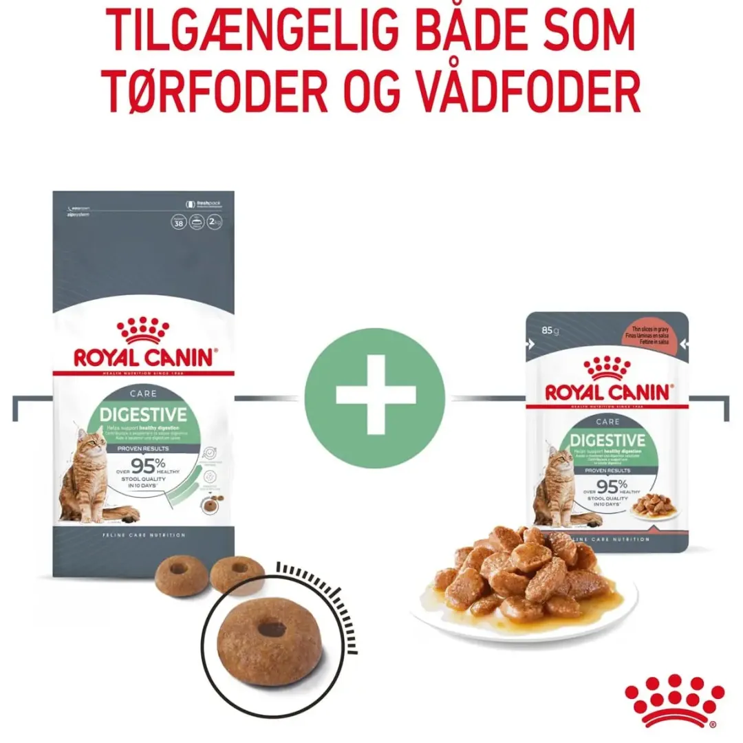 Royal Canin Kattefoder Royal Canin Digestive Care 400 gram