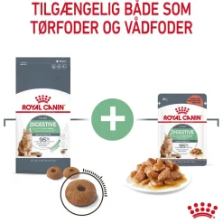 Royal Canin Kattefoder Royal Canin Digestive Care 10 kg