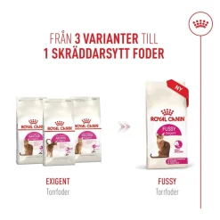 Royal Canin Kattefoder Royal Canin Exigent FHN Fussy 2 kg