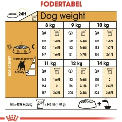 Royal Canin Hundefoder Royal Canin French Bulldog Adult 3 kg - tørfoder til voksne hunde