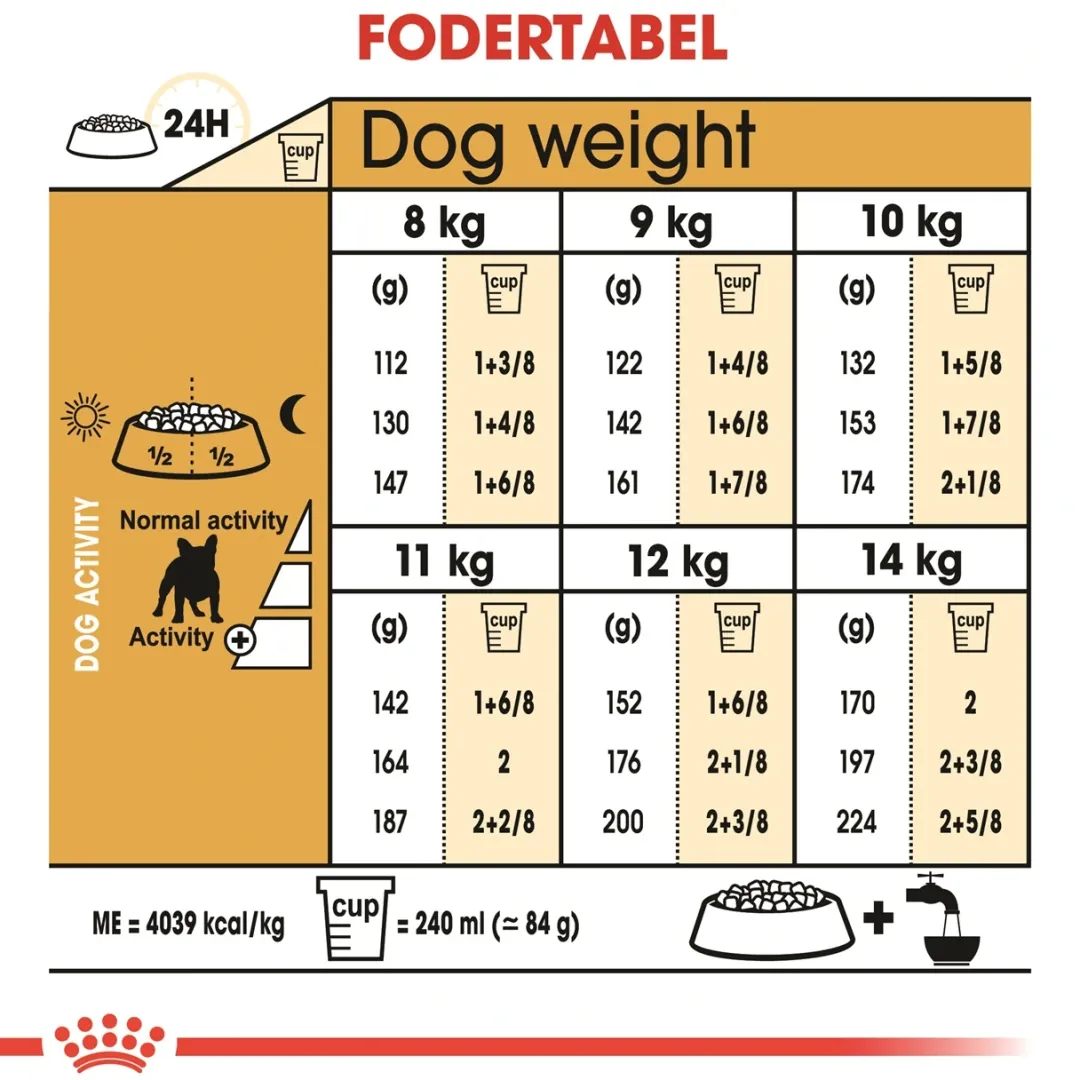 Royal Canin Hundefoder Royal Canin French Bulldog Adult 3 kg - tørfoder til voksne hunde