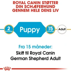 Royal Canin Hundefoder Royal Canin German Shepherd Puppy 12 kg - tørfoder til hvalpe