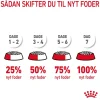 Royal Canin Kattefoder Royal Canin Hairball Care 4 kg