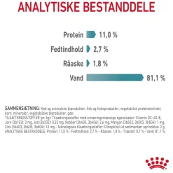 Royal Canin Kattefoder Royal Canin Hairball Care Sovs - vådfoder 85 g