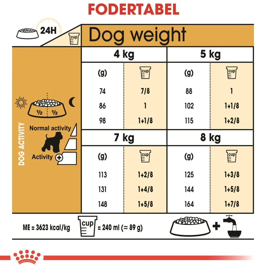 Royal Canin Hundefoder Royal Canin Miniature Schnauzer Adult 3 kg - tørfoder til små hunde