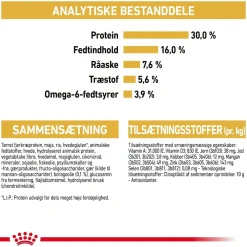Royal Canin Kattefoder Royal Canin Norsk Skovkat 10 kg (Norwegian Forest Cat)