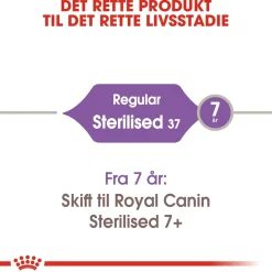 Royal Canin Kattefoder Royal Canin Regular Sterilised 400 gram