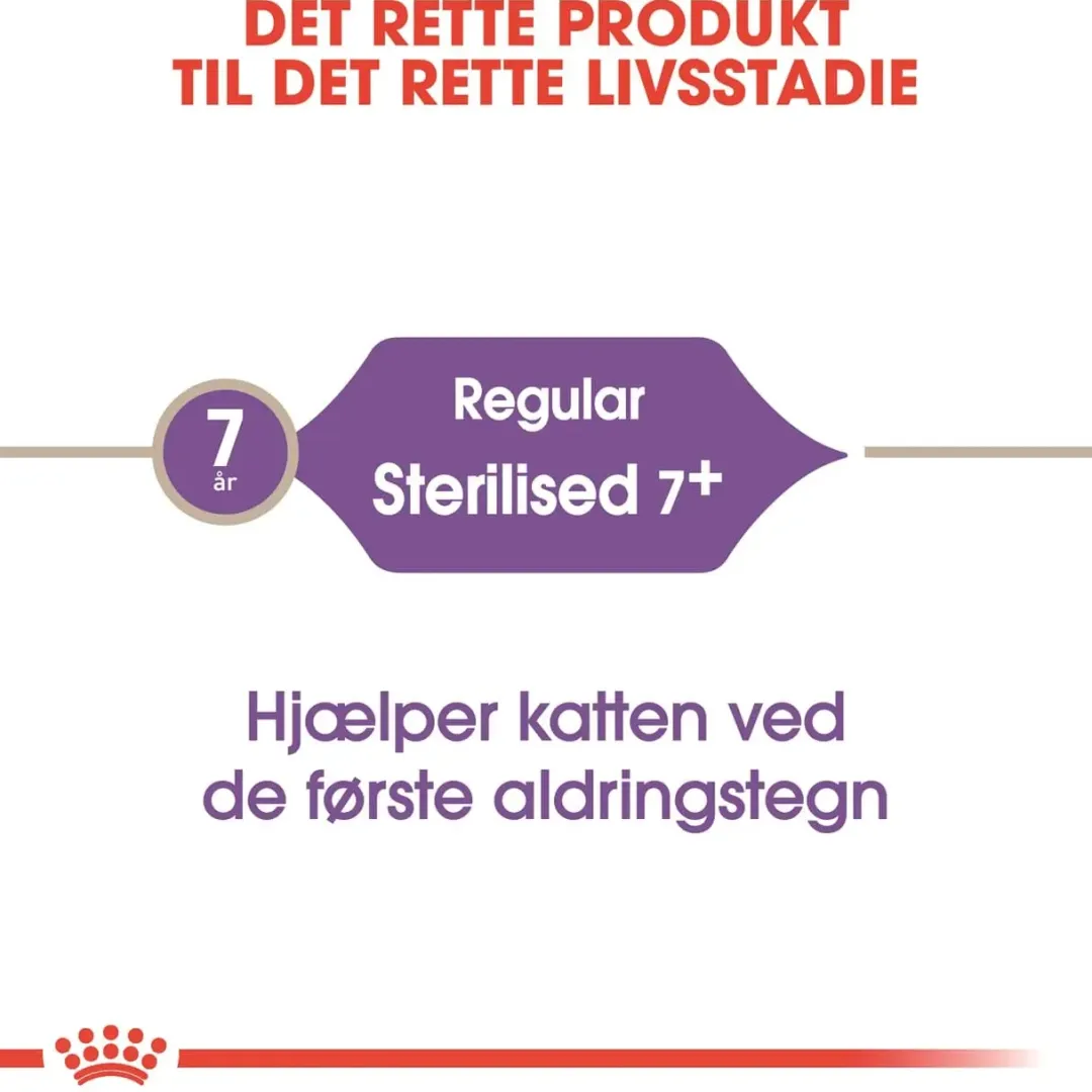 Royal Canin Kattefoder Royal Canin Regular Sterilised +7 3,5 kg