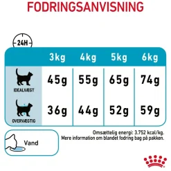 Royal Canin Kattefoder Royal Canin Urinary Care 4 kg