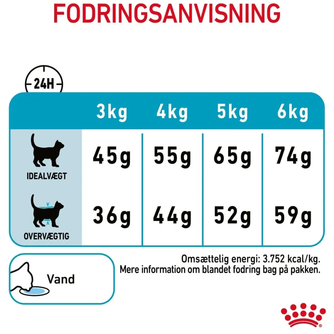 Royal Canin Kattefoder Royal Canin Urinary Care 10 kg