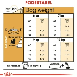 Royal Canin Hundefoder Royal Canin West Highland White Terrier Adult 3 kg - tørfoder til Westie