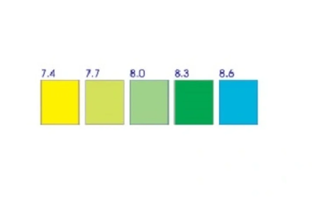 Salifert - Creating the right environment Salifert PH Test kit