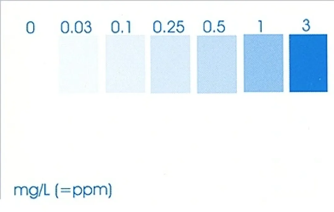 Salifert - Creating the right environment Salifert Silikat Test SI