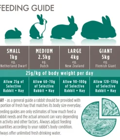 Supremepetfoods Supreme Science Selective Mature Rabbit 4+ 3 kg